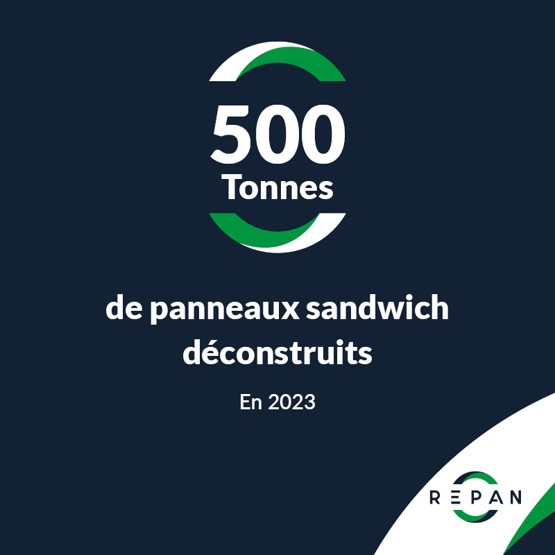 Panneau sandwich déconstruits